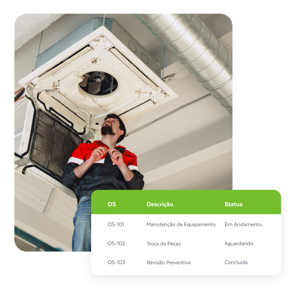 Sistema para gestão de serviços