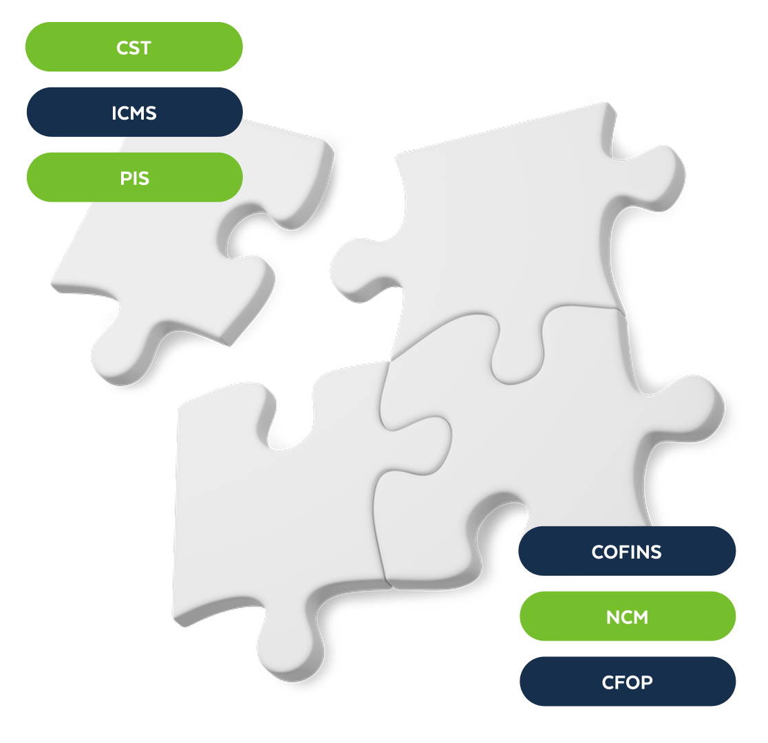 Parâmetro Fiscal Automatizado